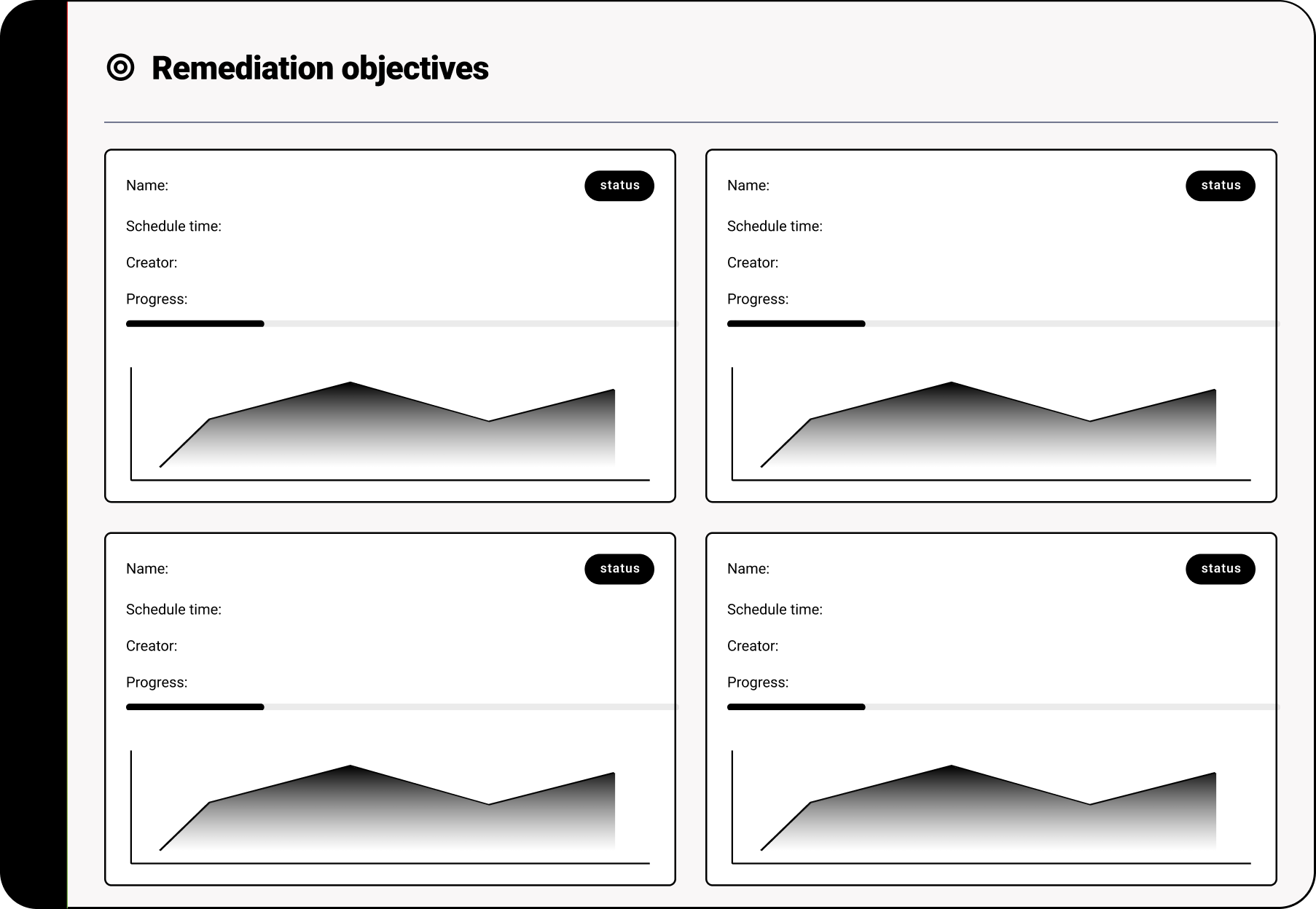 Wireframe: Remediation objectives list view